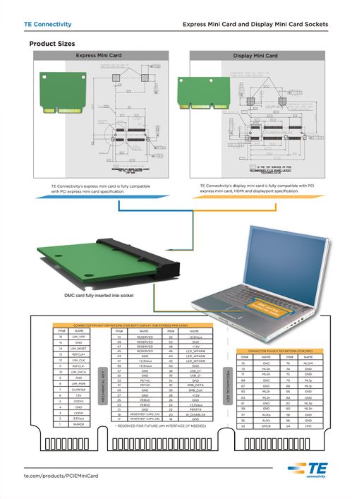 ,IC型號1 1775862 2,1 1775862 2 PDF資料,1 1775862 2經銷商,ic,電子元器件