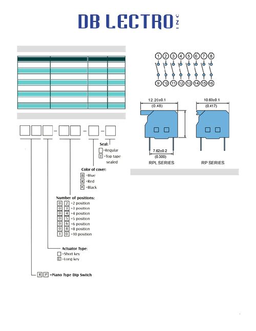 ,IC型号RPL 06,RPL 06 PDF资料,RPL 06经销商,ic,电子元器件