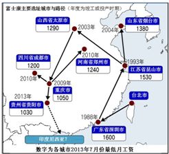 東北部和西南部降水差異及主要影響因素是 a.東北部降水少.洋流b.西南部降水少.洋流c.東北部降水多.信風和地形d.西南部降水多.地形 題目和參考答案 青夏教育精英家教網